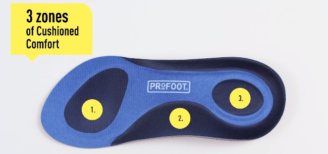 ProFoot Orthotic Insoles - Best Insoles for Professionals